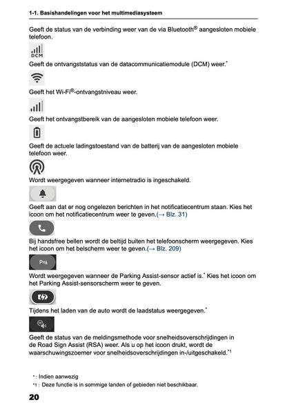 2026 Toyota RAV4 HEV/PHEV Navigation Manual | Dutch