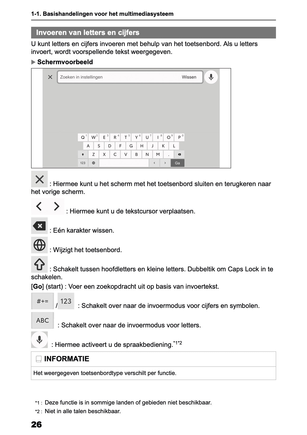 2026 Toyota RAV4 HEV/PHEV Navigation Manual | Dutch
