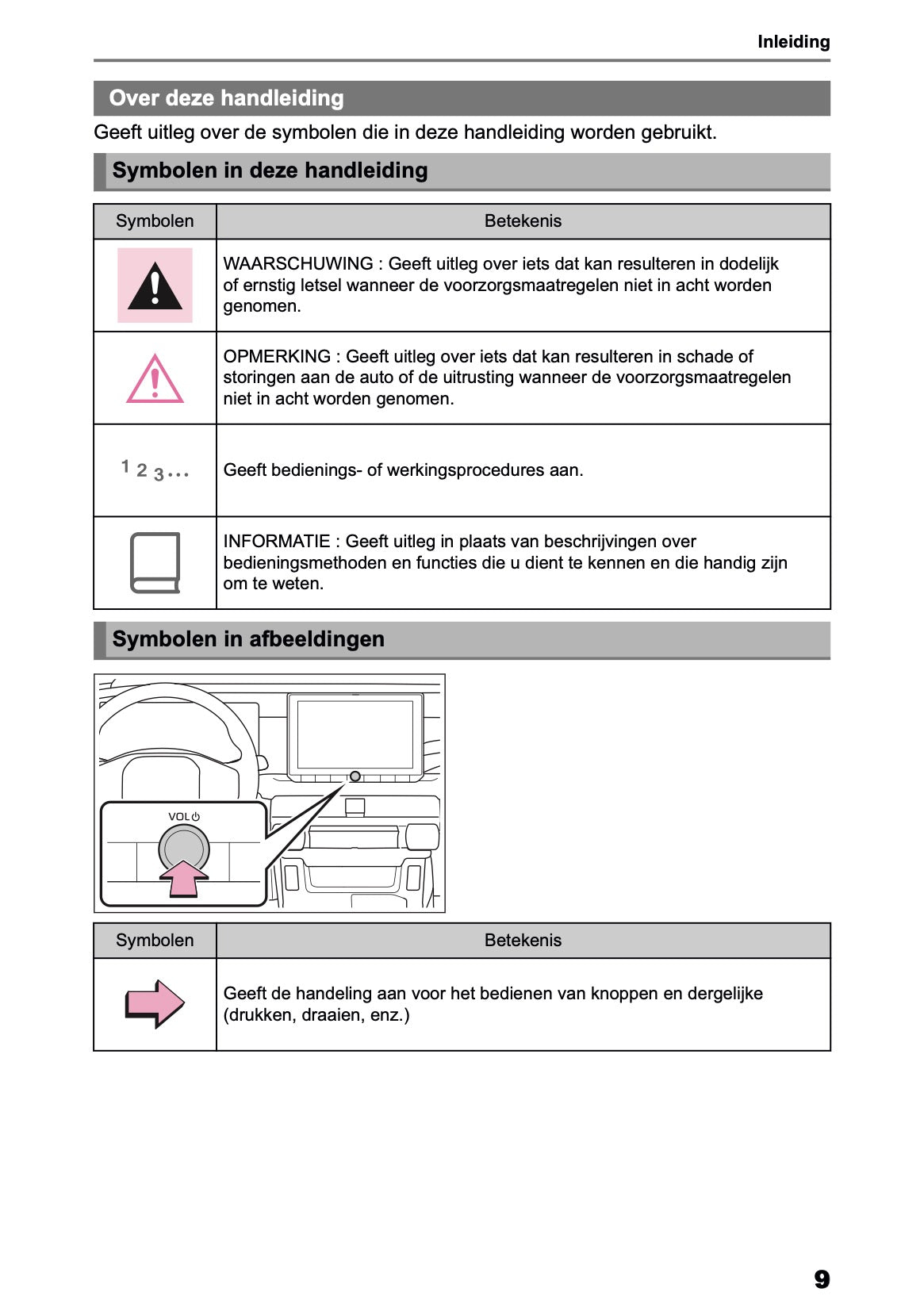2026 Toyota RAV4 HEV/PHEV Navigation Manual | Dutch
