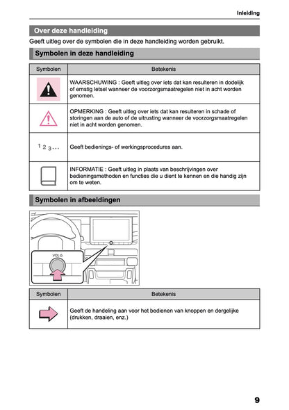 2026 Toyota RAV4 HEV/PHEV Navigation Manual | Dutch