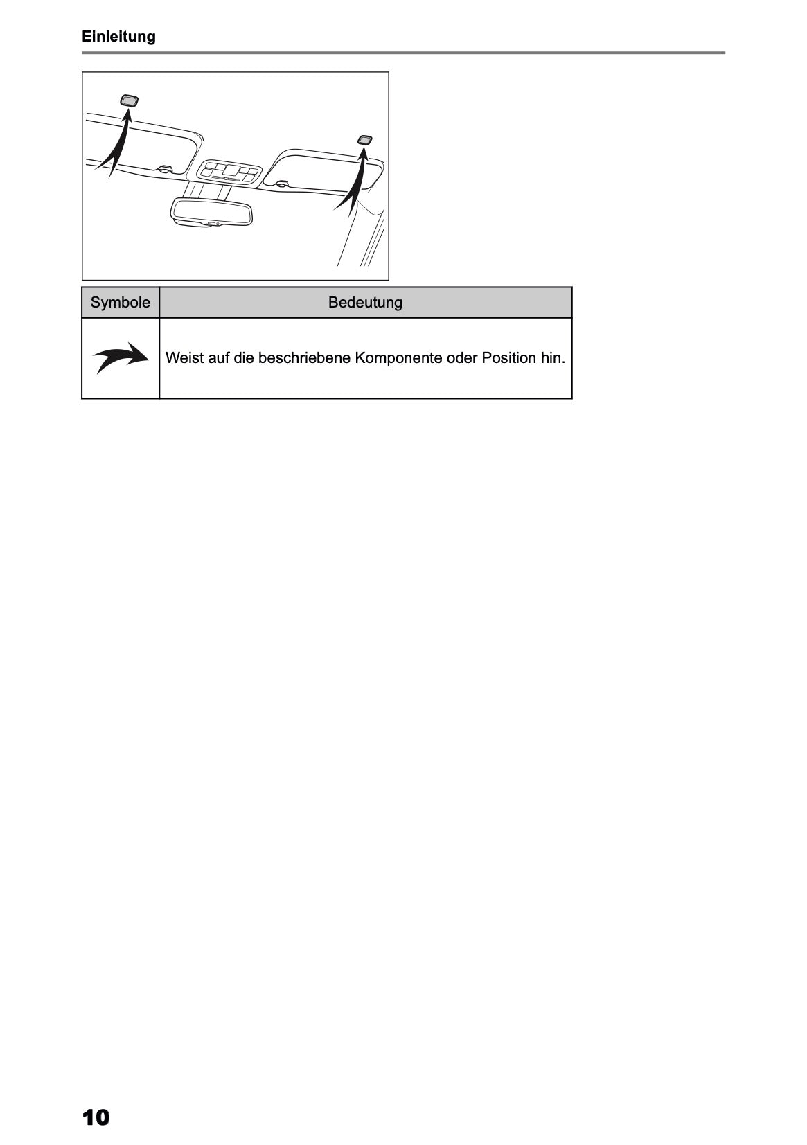 2025 Toyota Yaris Cross Hybrid Navigation Anleitung | Deutsch