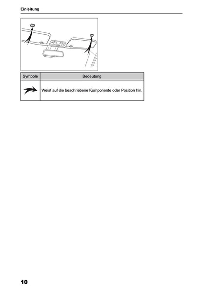 2025 Toyota Yaris Cross Hybrid Navigation Anleitung | Deutsch