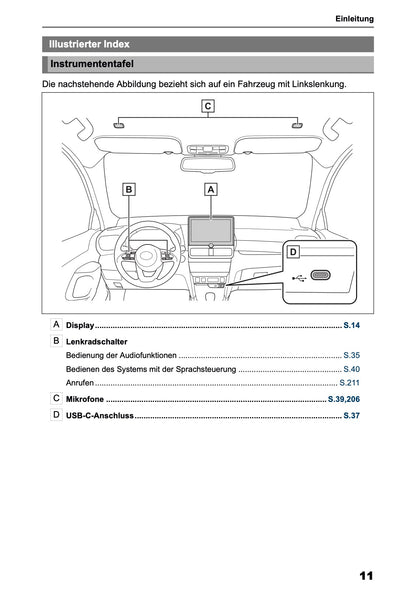 2025 Toyota Yaris Cross Hybrid Navigation Anleitung | Deutsch