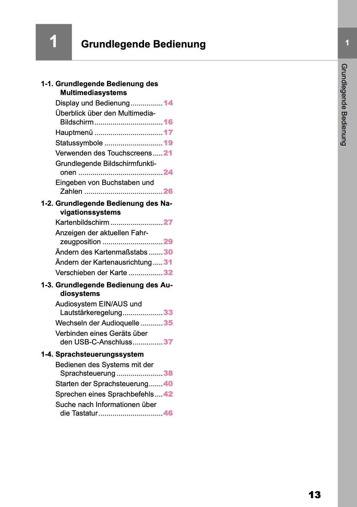 2025 Toyota Yaris Cross Hybrid Navigation Anleitung | Deutsch