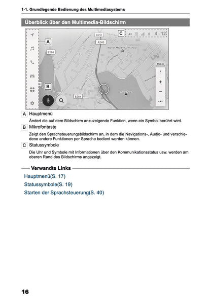 2025 Toyota Yaris Cross Hybrid Navigation Anleitung | Deutsch