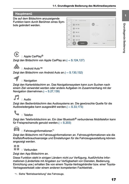 2025 Toyota Yaris Cross Hybrid Navigation Anleitung | Deutsch