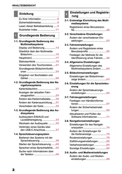 2025 Toyota Yaris Cross Hybrid Navigation Anleitung | Deutsch