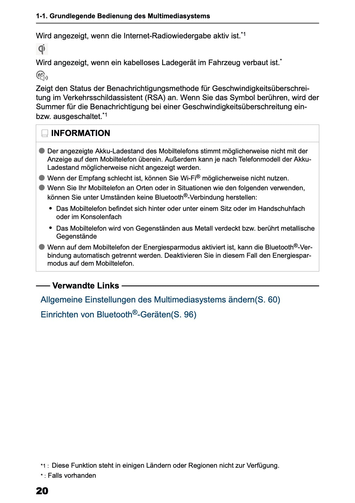 2025 Toyota Yaris Cross Hybrid Navigation Anleitung | Deutsch