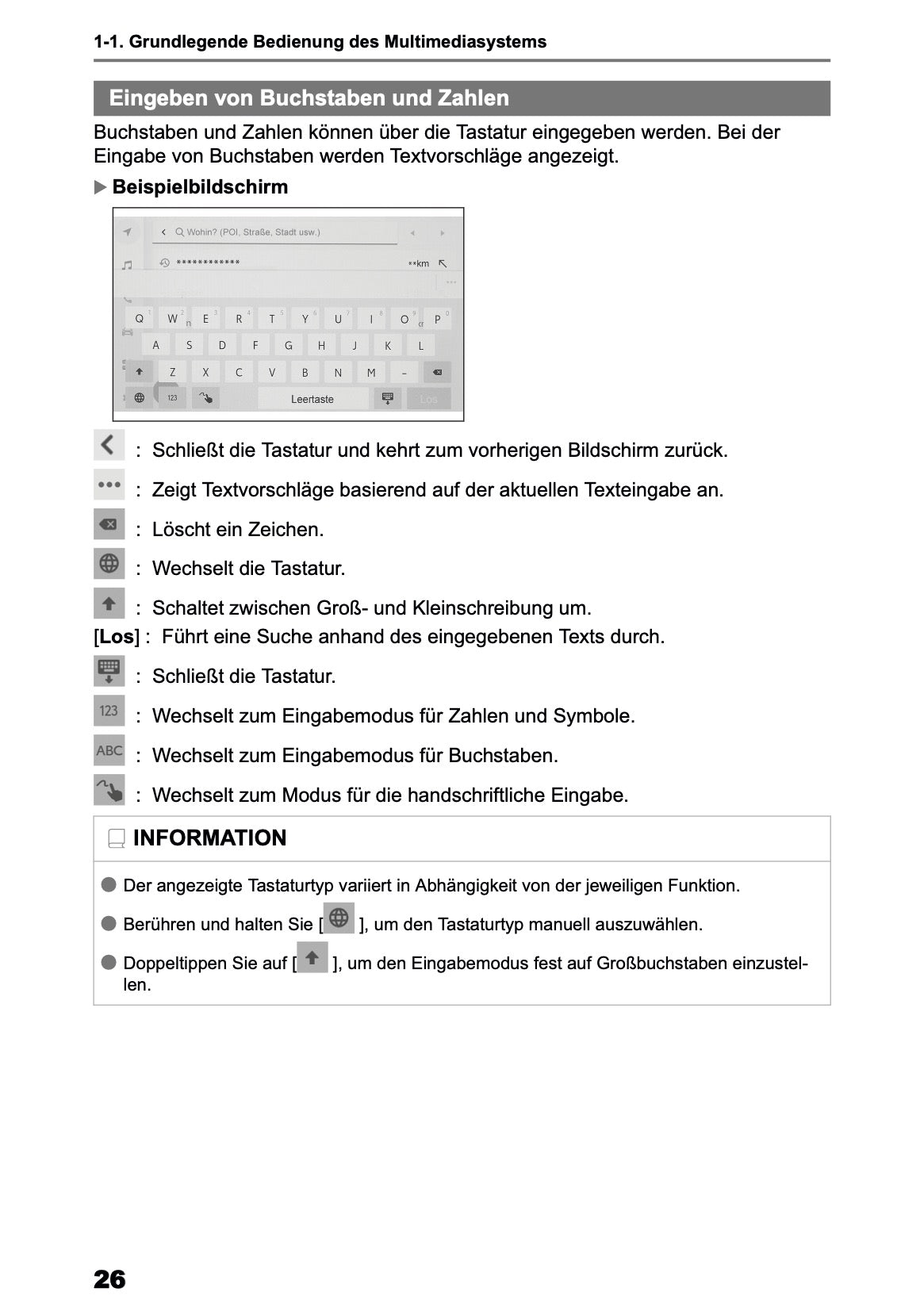 2025 Toyota Yaris Cross Hybrid Navigation Anleitung | Deutsch