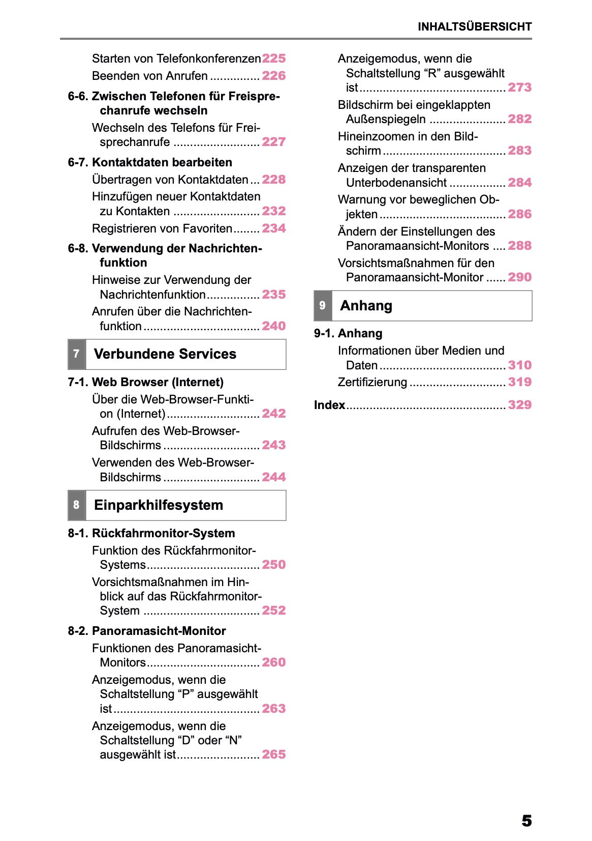 2025 Toyota Yaris Cross Hybrid Navigation Anleitung | Deutsch