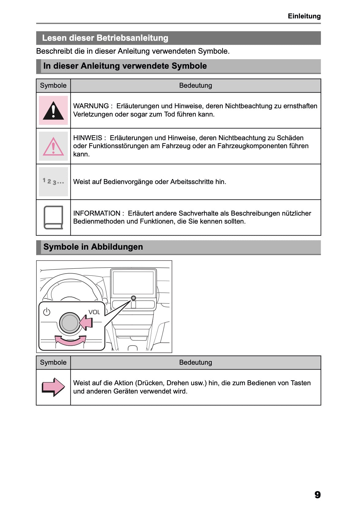 2025 Toyota Yaris Cross Hybrid Navigation Anleitung | Deutsch