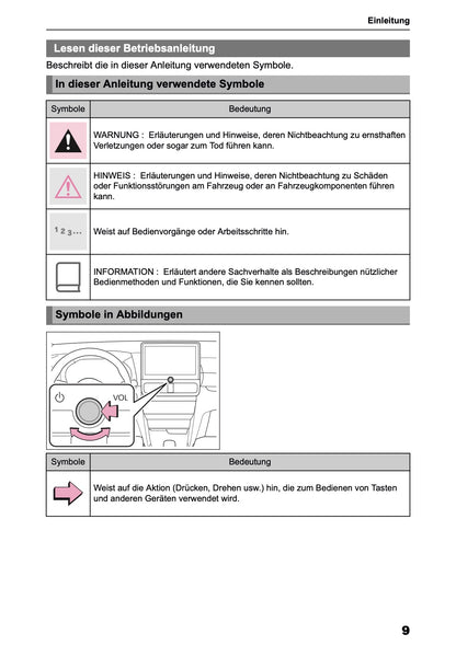2025 Toyota Yaris Cross Hybrid Navigation Anleitung | Deutsch
