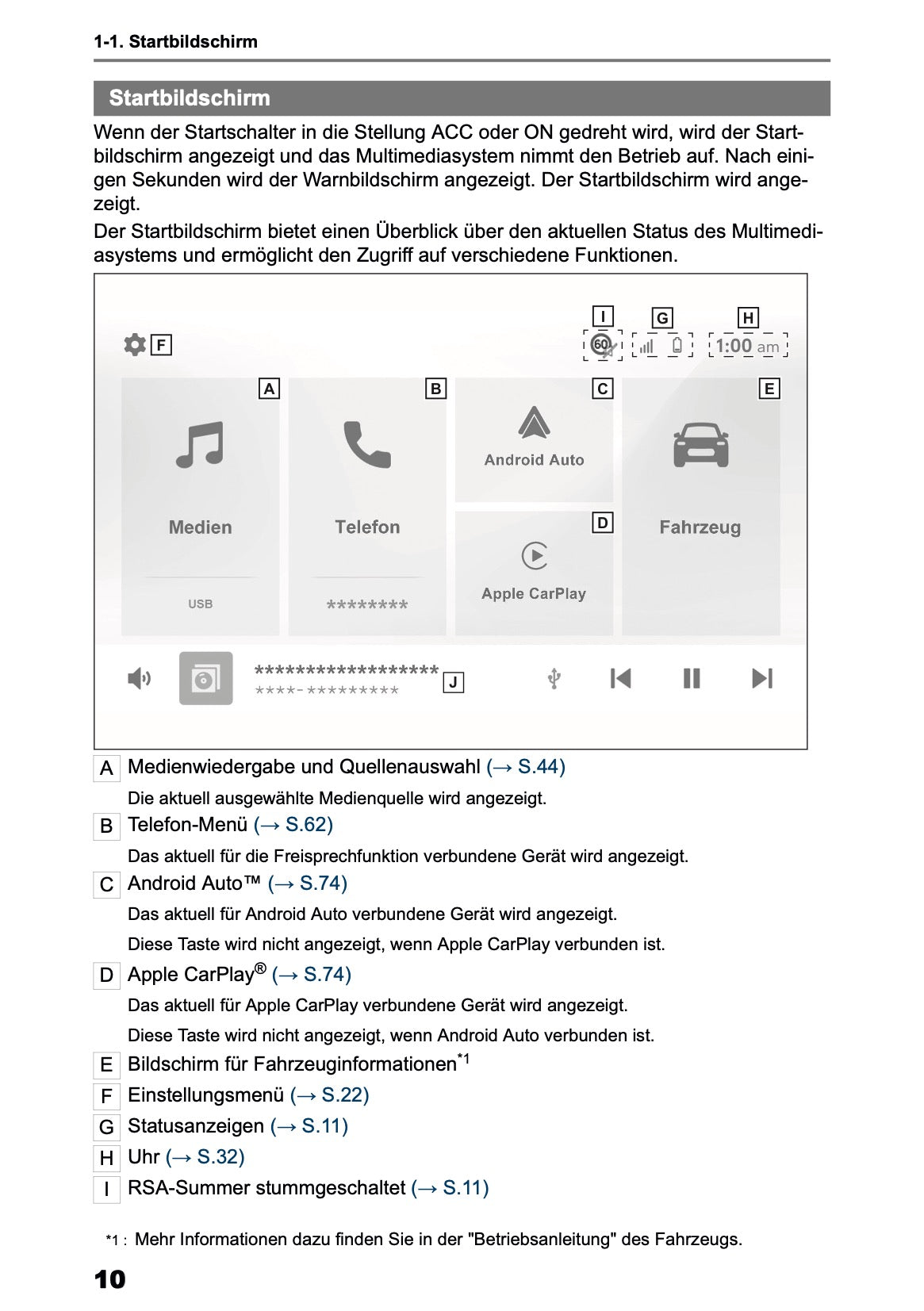2025 Toyota Yaris Cross Hybrid Multimedia Manual | German