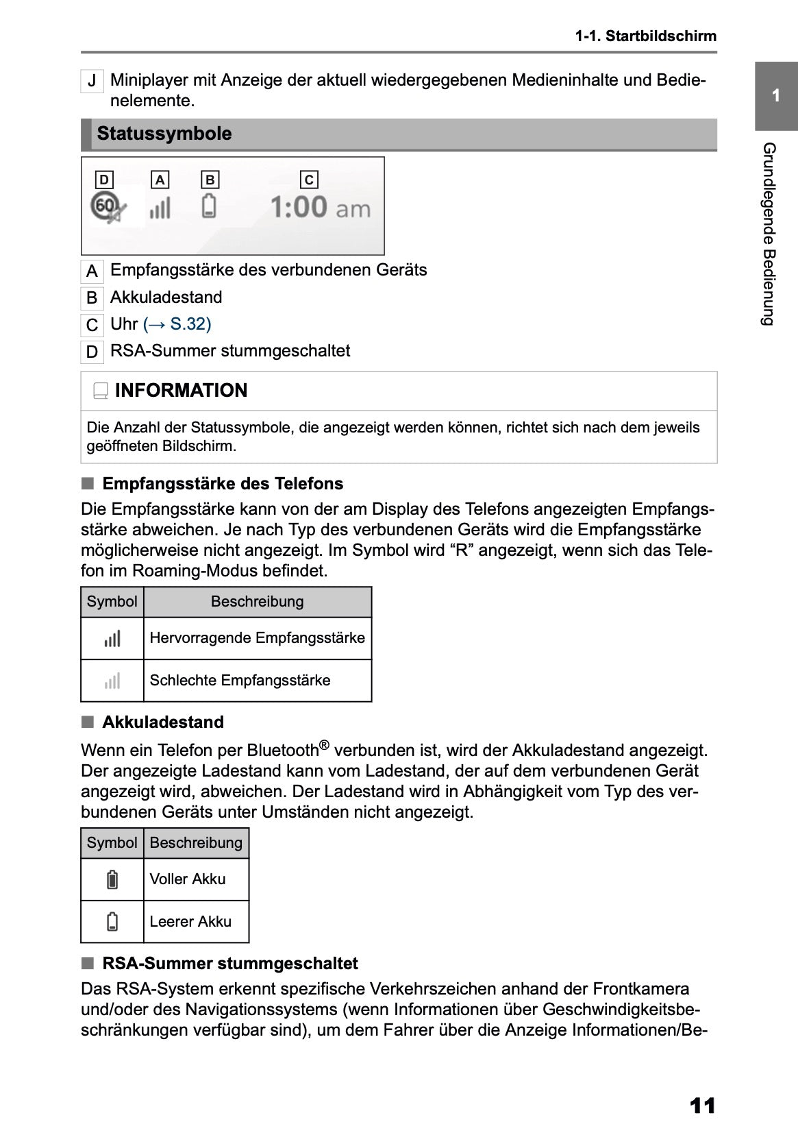 2025 Toyota Yaris Cross Hybrid Multimedia Manual | German