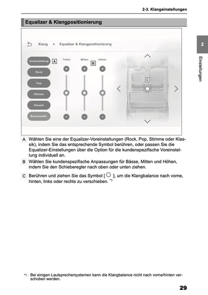 2025 Toyota Yaris Cross Hybrid Multimedia Manual | German