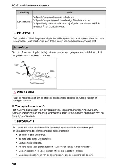 2024 Toyota Yaris Cross Hybrid Multimedia Manual | Dutch