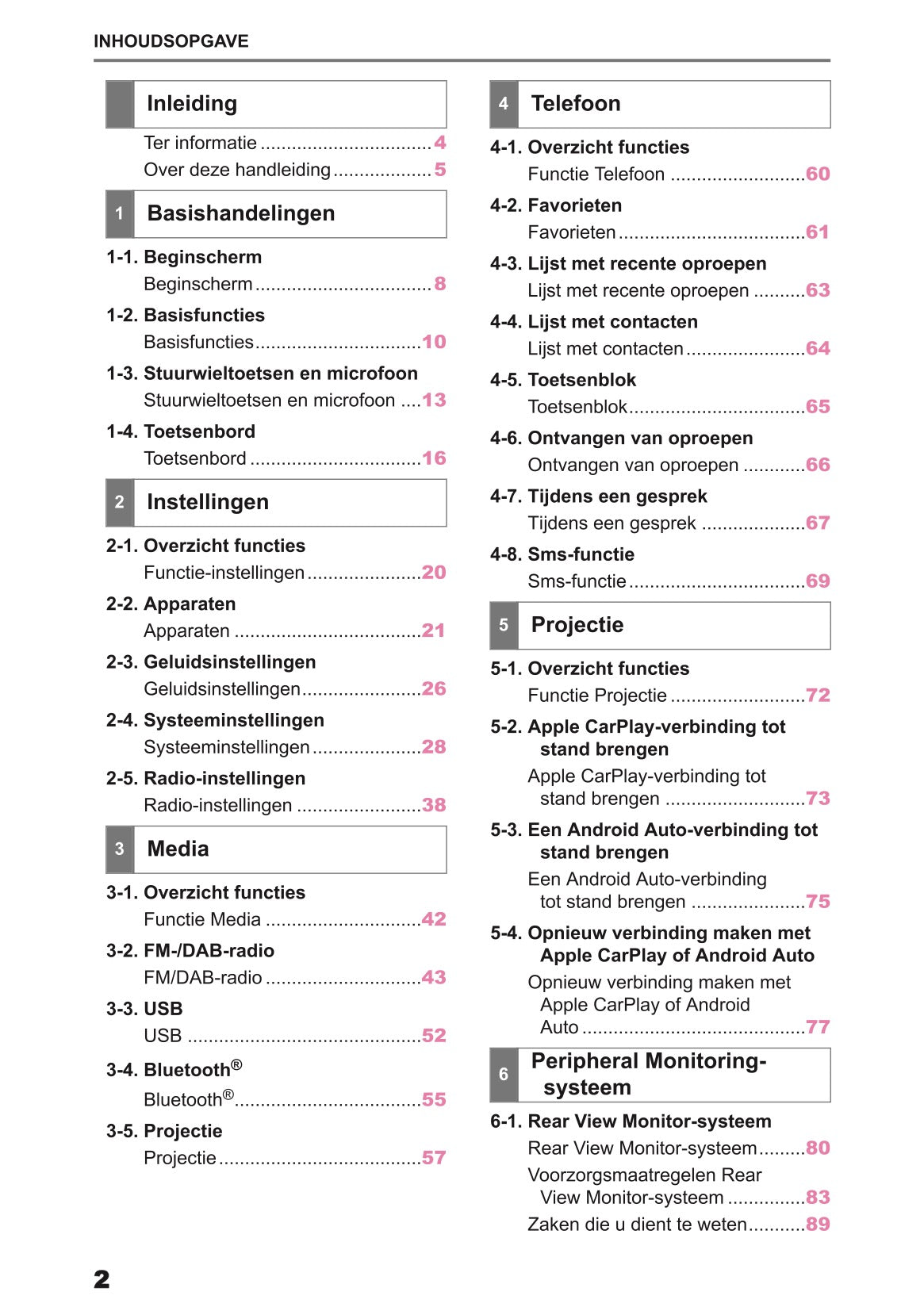 2024 Toyota Yaris Cross Hybrid Multimedia Manual | Dutch