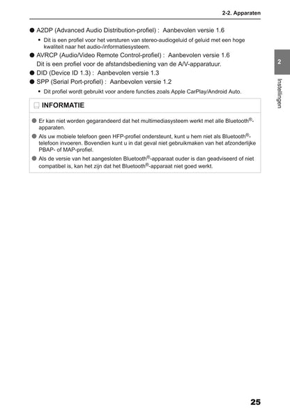 2024 Toyota Yaris Cross Hybrid Multimedia Manual | Dutch
