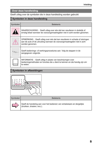 2024 Toyota Yaris Cross Hybrid Multimedia Manual | Dutch