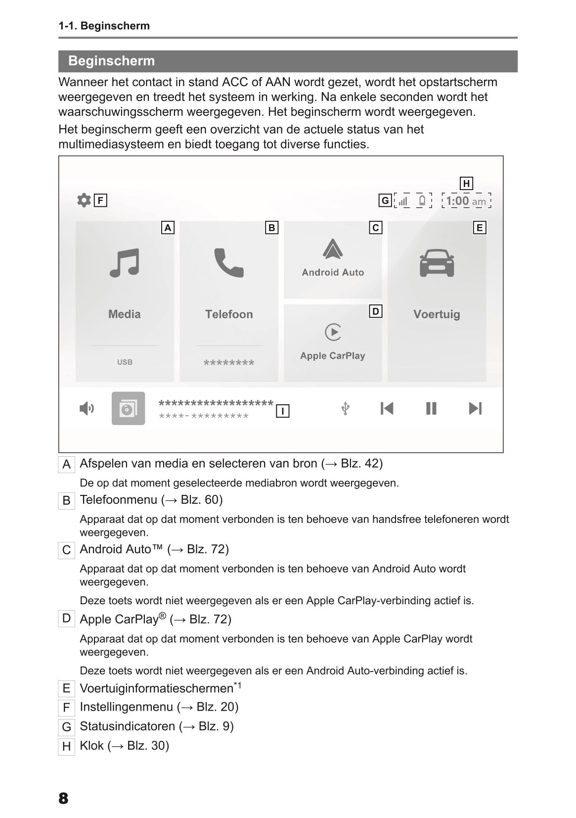 2024 Toyota Yaris Cross Hybrid Multimedia Manual | Dutch