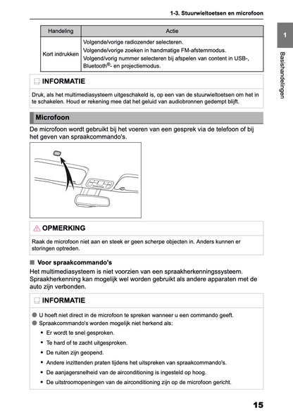 2025 Toyota Yaris Cross Hybrid Multimedia Manual | Dutch
