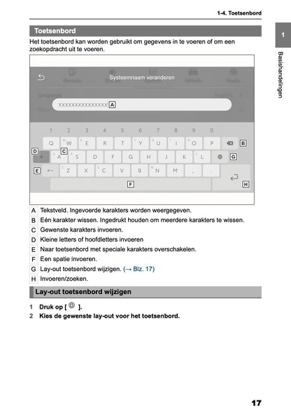 2025 Toyota Yaris Cross Hybrid Multimedia Manual | Dutch