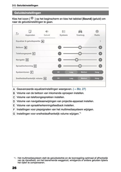 2025 Toyota Yaris Cross Hybrid Multimedia Manual | Dutch