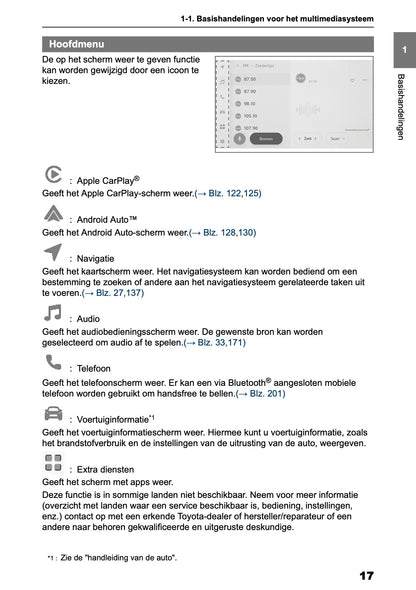 2025 Toyota Yaris Cross Hybrid Navigation Manual | Dutch