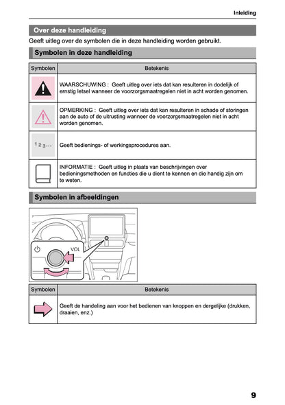 2025 Toyota Yaris Cross Hybrid Navigation Manual | Dutch