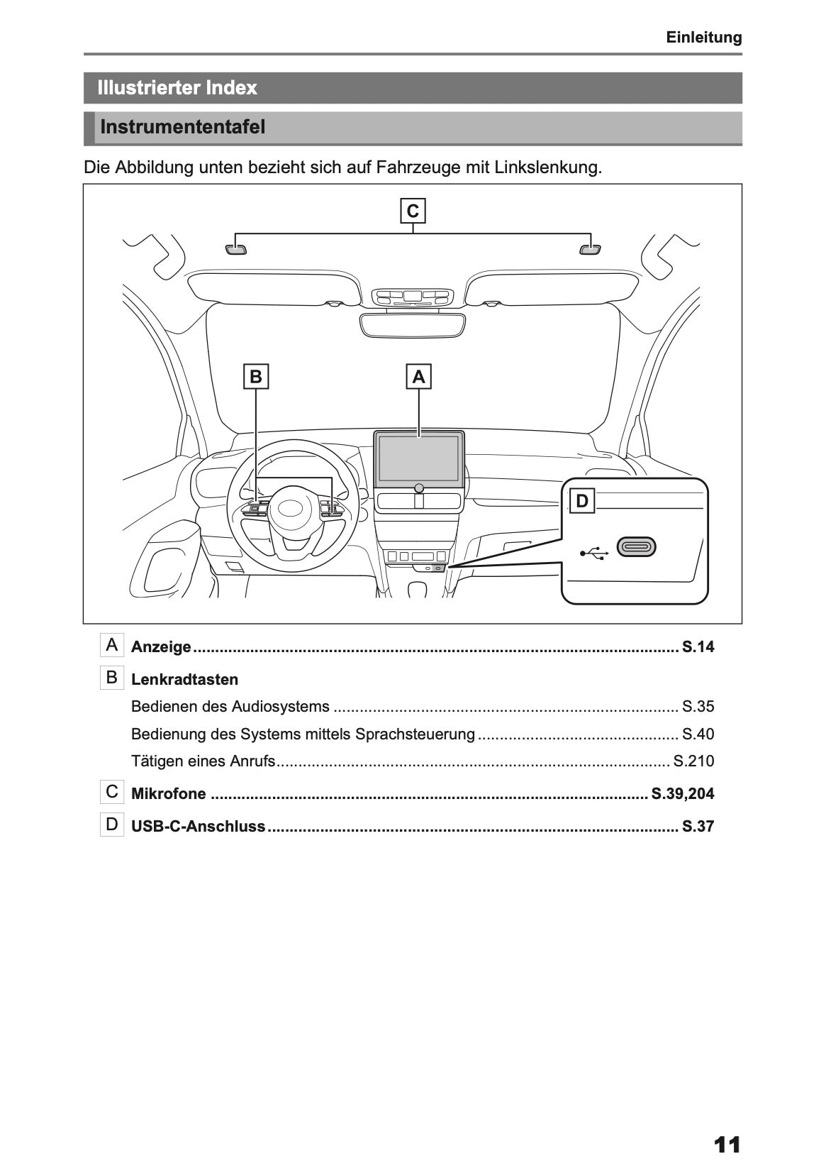 2026 Toyota Yaris Cross Hybrid Navigation Anleitung | Deutsch