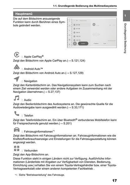 2026 Toyota Yaris Cross Hybrid Navigation Anleitung | Deutsch