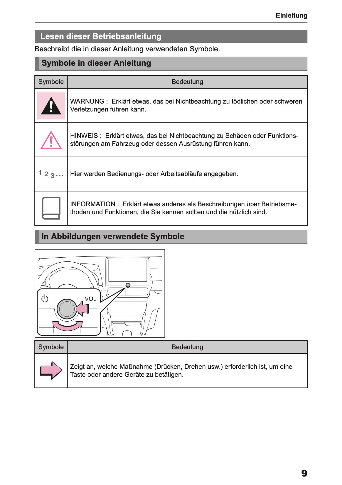 2026 Toyota Yaris Cross Hybrid Navigation Anleitung | Deutsch
