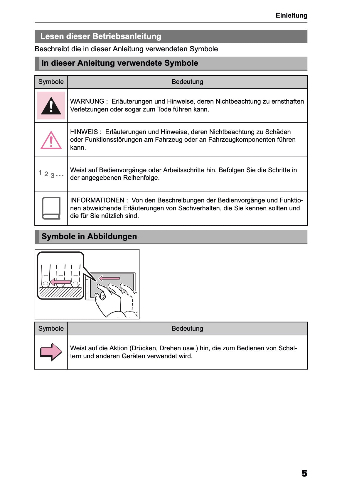 2026 Toyota Yaris Hybrid Multimedia Manual | German