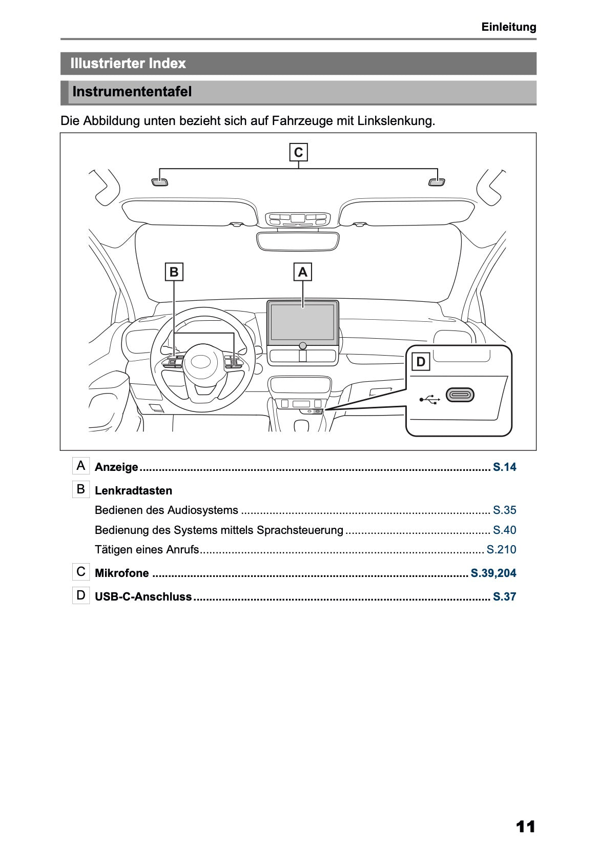 2026 Toyota Yaris Hybrid Navigation Manual | German