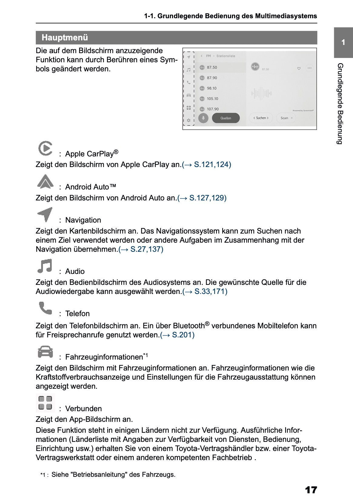2026 Toyota Yaris Hybrid Navigation Manual | German