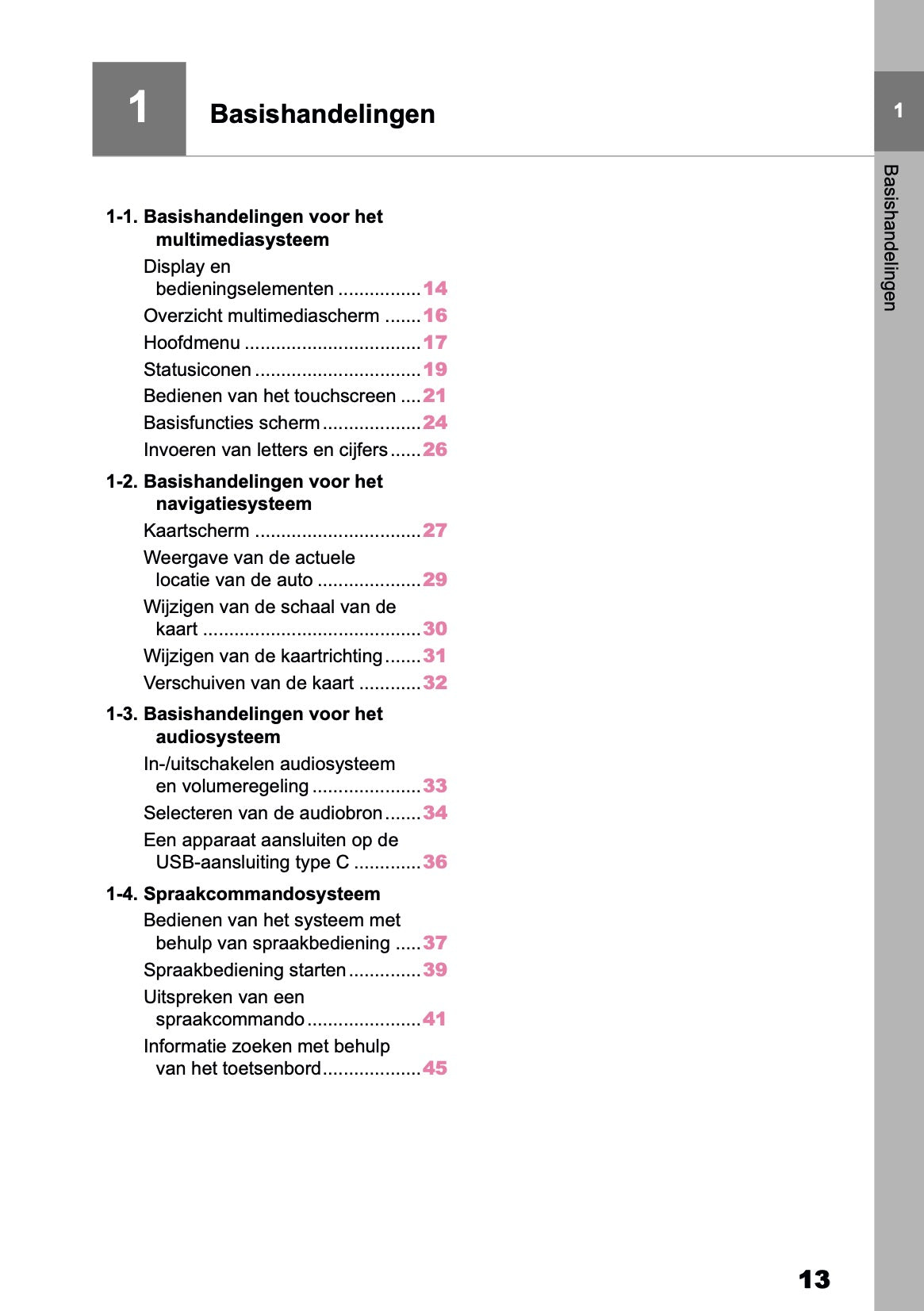 2026 Toyota Yaris Hybrid Navigation Manual | Dutch