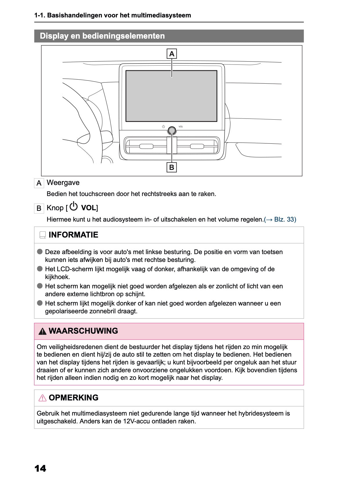 2026 Toyota Yaris Hybrid Navigation Manual | Dutch