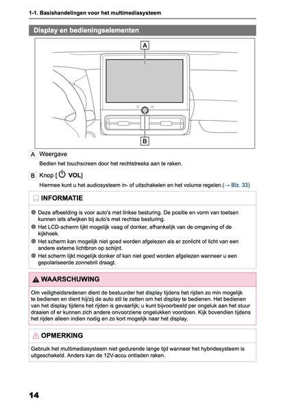 2026 Toyota Yaris Hybrid Navigation Manual | Dutch