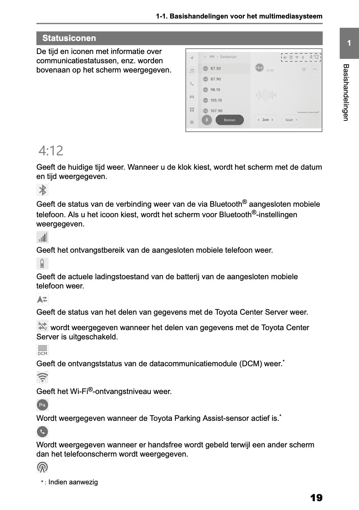 2026 Toyota Yaris Hybrid Navigation Manual | Dutch