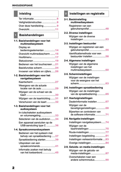 2026 Toyota Yaris Hybrid Navigation Manual | Dutch