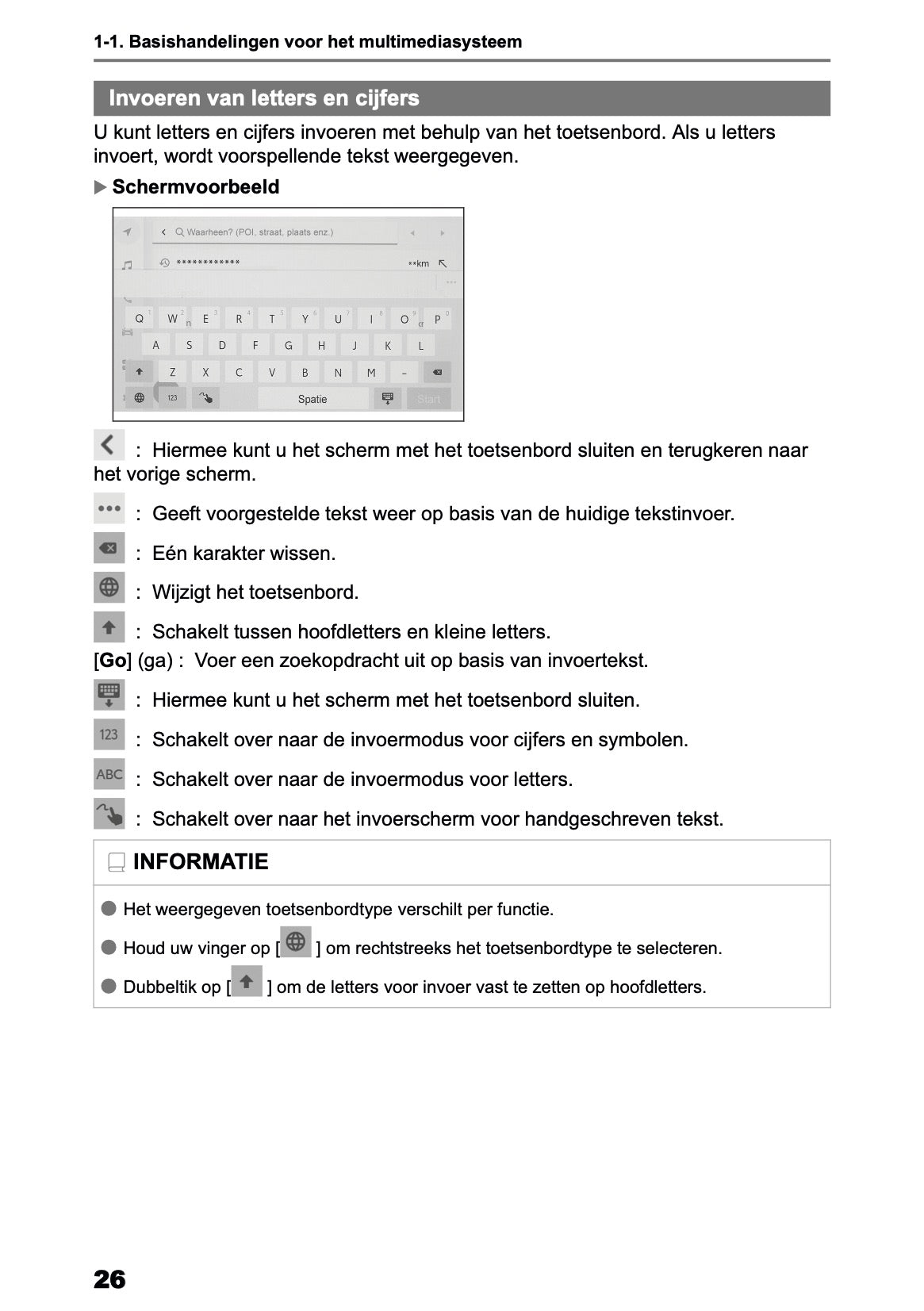 2026 Toyota Yaris Hybrid Navigation Manual | Dutch