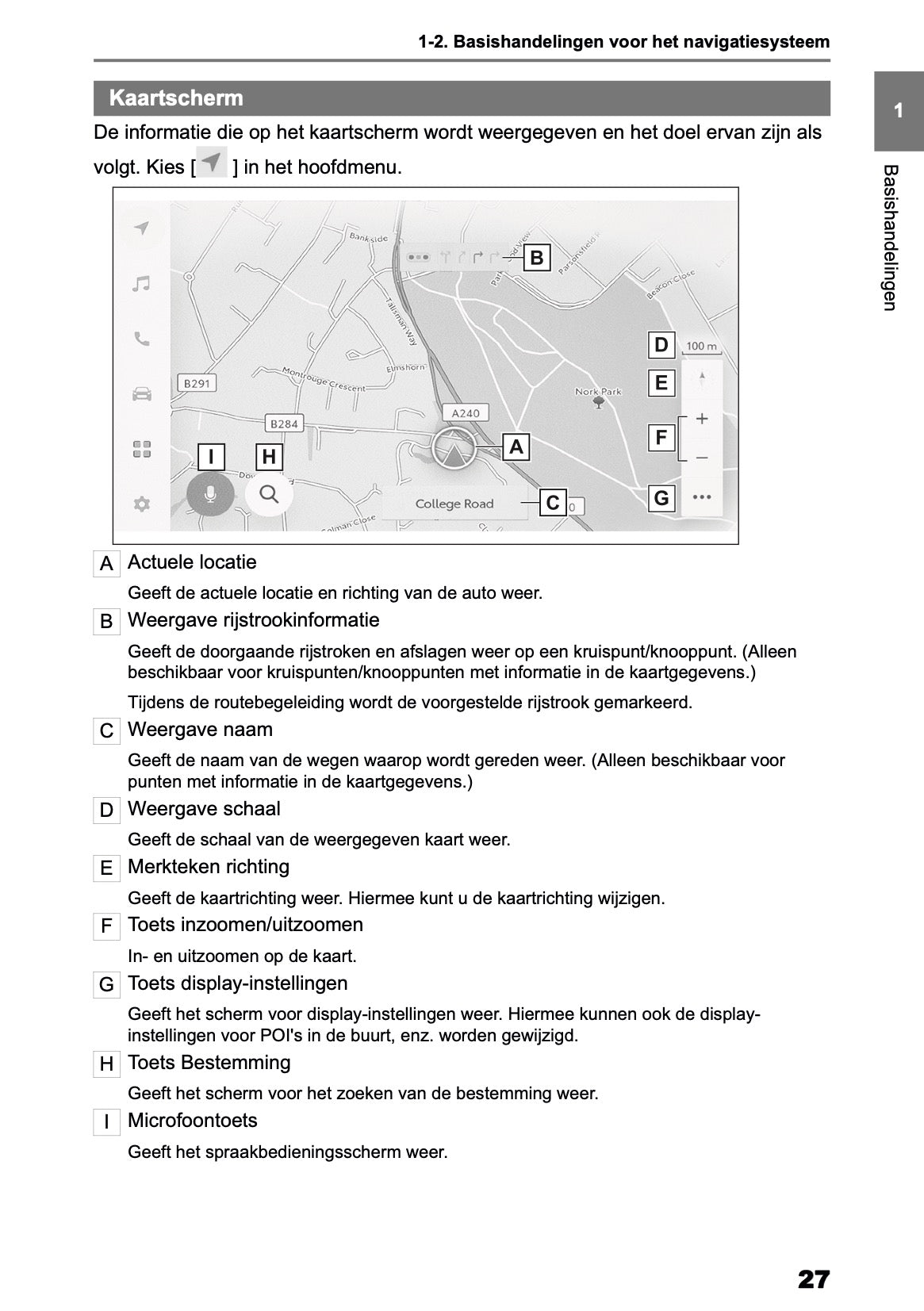 2026 Toyota Yaris Hybrid Navigation Manual | Dutch