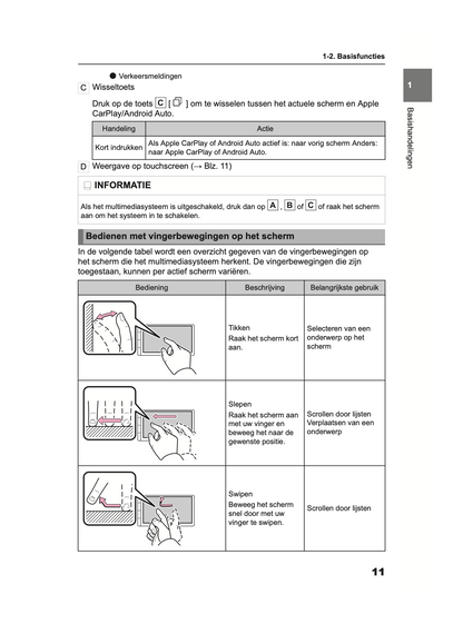 2024 Toyota Yaris/Yaris Hybrid Multi Media Manual | Dutch