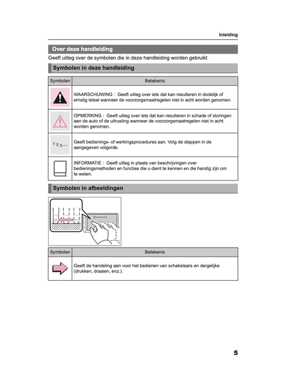 2024 Toyota Yaris/Yaris Hybrid Multi Media Manual | Dutch