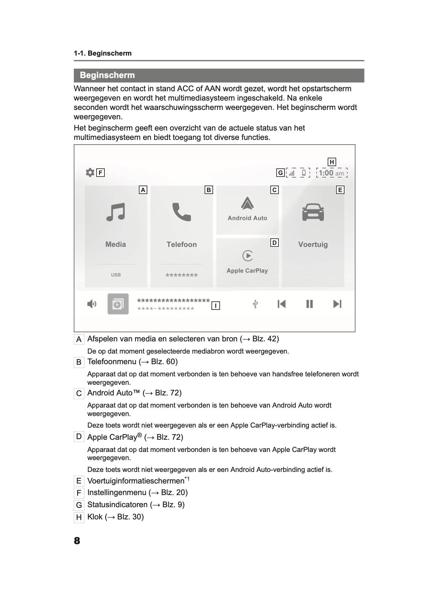 2024 Toyota Yaris/Yaris Hybrid Multi Media Manual | Dutch