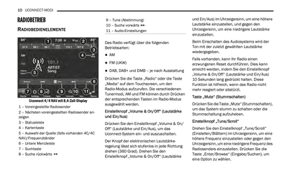 2020-2021 Uconnect Radio 4C/4C Nav Display 8.4" Infotainment Anleitung | Deutsch