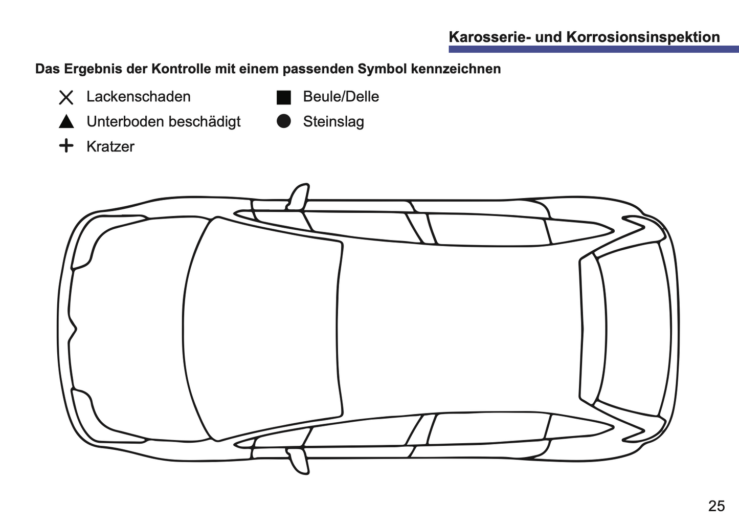 Serviceheft Citroën | Deutsch