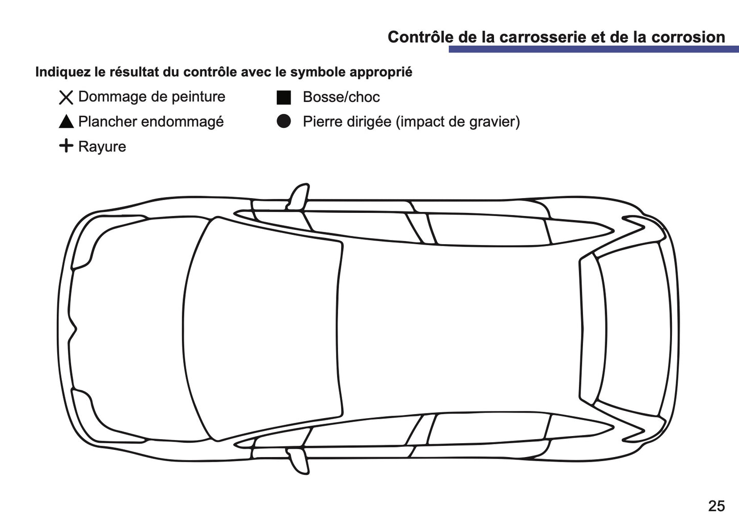 Citroën Maintenance Book | French