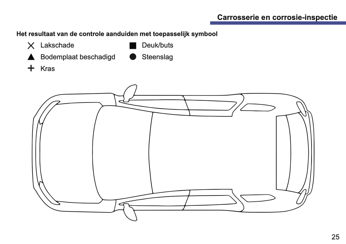 Dacia Maintenance Book | Dutch