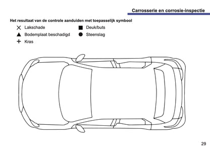 DS Automobiles Maintenance Book | Dutch
